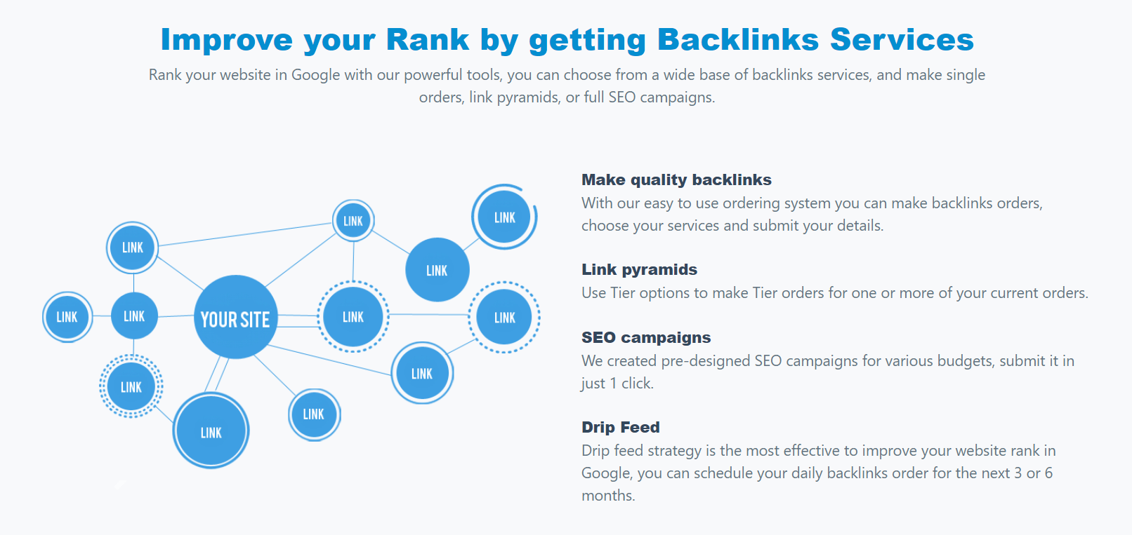 cheap-backlinks.png