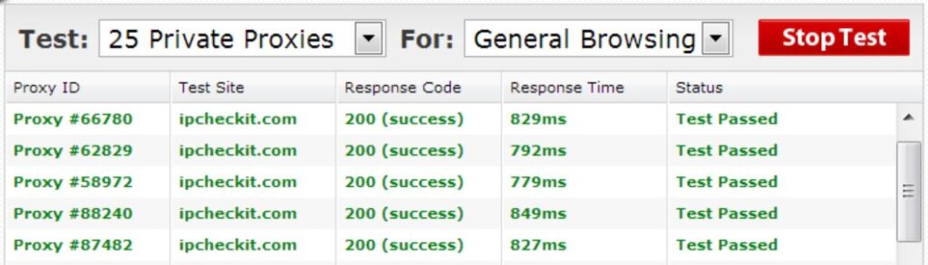 InstantProxies Review 2022 | Authentic Worth Buying 3 instantproxies test