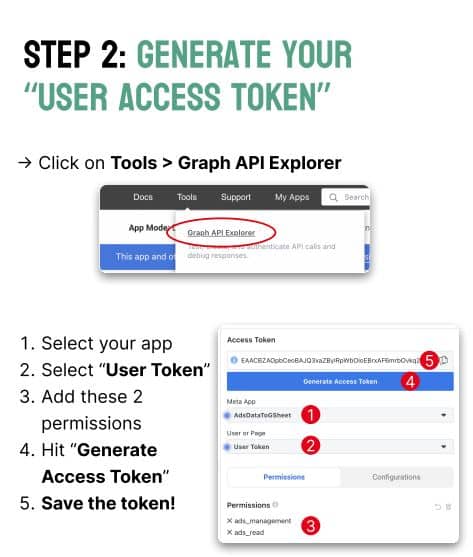 How to Automate Facebook Ads Reporting in Google Sheet 3 facebookads2